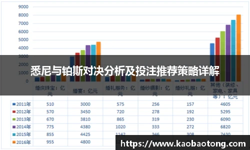 99499www威尼斯网址